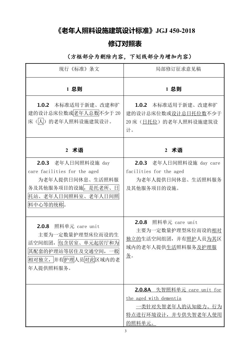《老年人照料设施建筑设计标准》（局部修订条文征求意见稿）第3页
