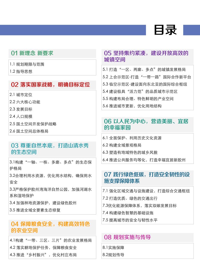 山东省胶州市国土空间总体规划（2021-2035年）第3页