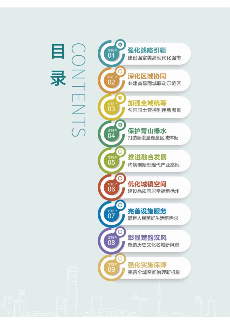 江苏省徐州市国土空间总体规划（2021-2035年）第3页