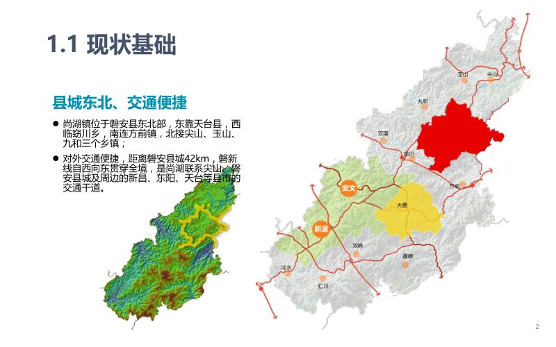 磐安县尚湖镇国土空间总体规划（2021-2035年）第3页