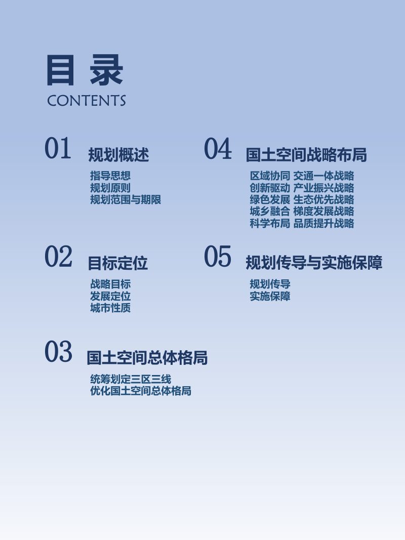 安徽省利辛县国土空间总体规划（2021-2035年）第3页