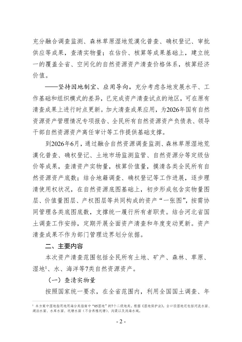 河北省《全民所有自然资源资产清查实施方案》冀自然资发〔2024〕19号第2页