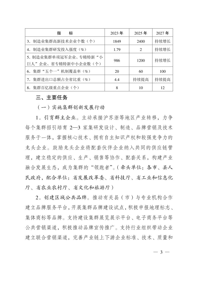 安徽省人民政府办公厅《关于推进县域特色产业集群（基地）高质量发展的指导意见》皖政办秘〔2024〕56号第3页