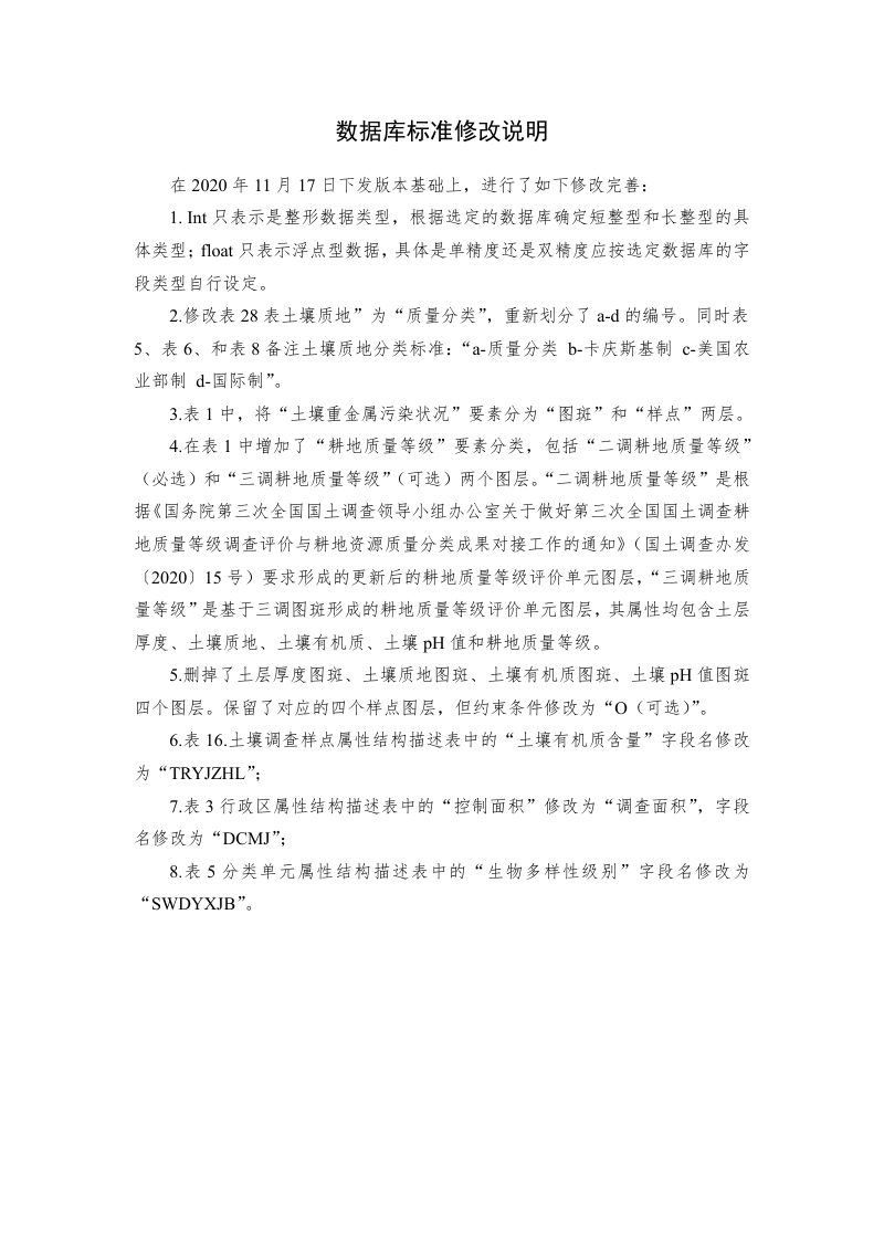 自然资源部《第三次全国国土调查耕地资源质量分类数据库标准》第1页