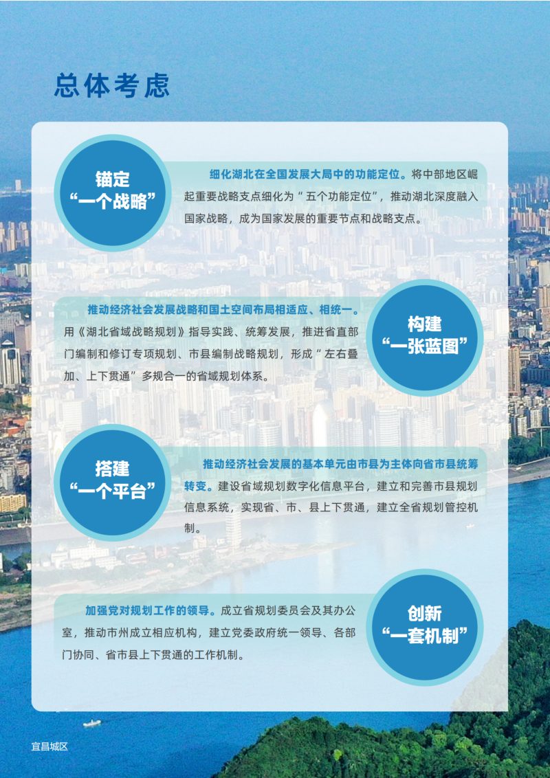 湖北省域战略规划（公众版）第3页