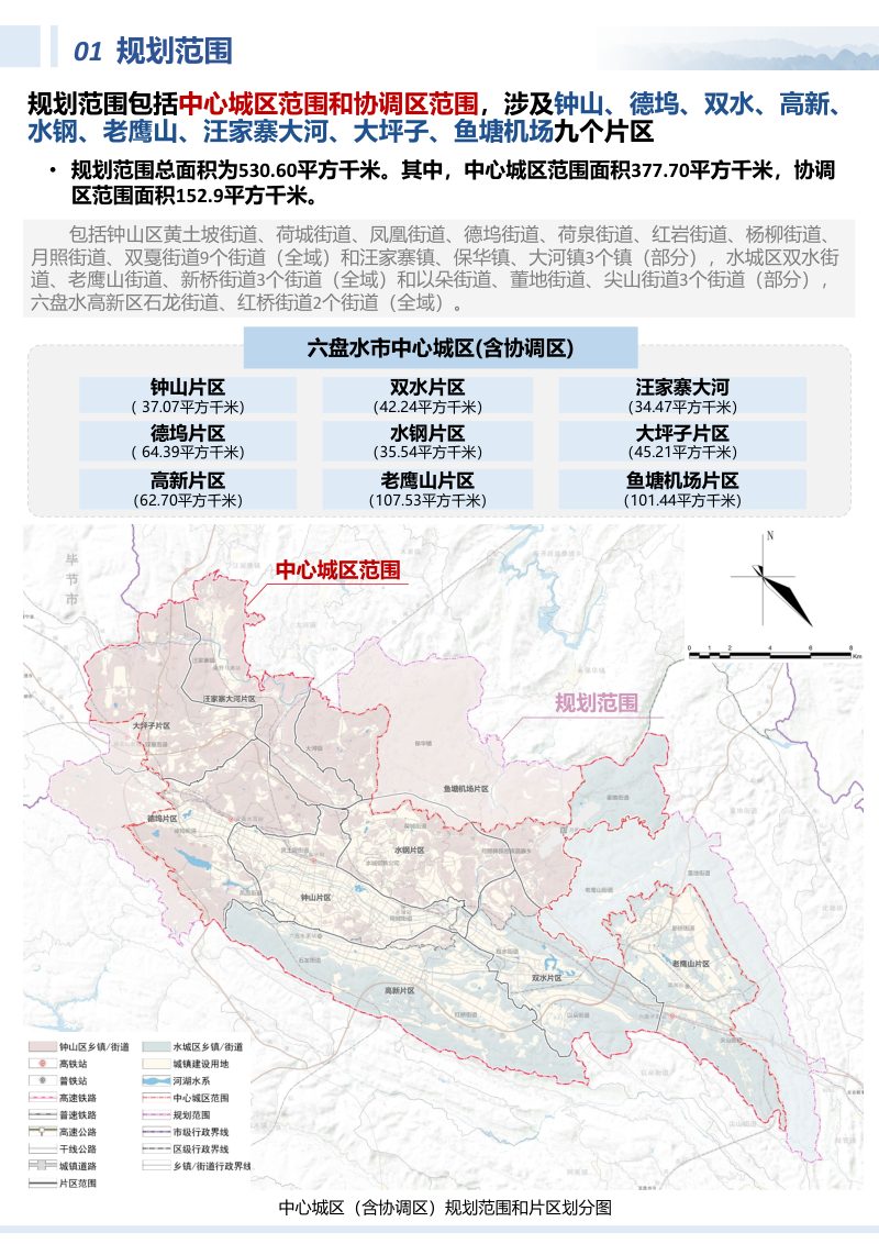 六盘水市中心城区（含协调区）详细规划第3页