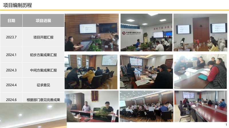 南京市溧水区燃气专项规划（2023-2035）方案汇报第2页