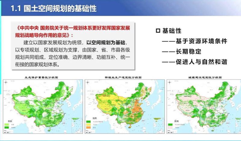 24年国土空间规划年会《深化“多规合一”改革健全城市规划体系》张兵第5页