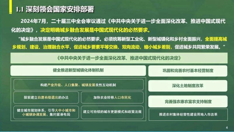 2024年全国国土空间规划年会《超大城市城乡融合高质量发展规划探索与实践——以成都为例》董建华第3页