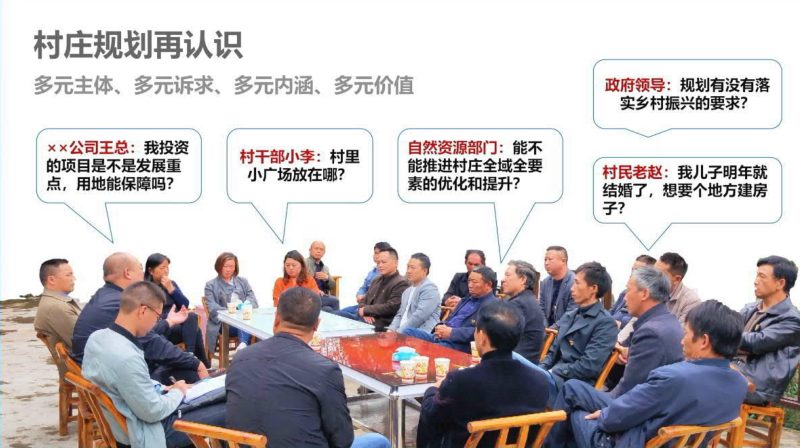 2024年全国国土空间规划年会《学习运用“千万工程”经验提高村庄规划编制质量和实效——以江西为例（减负-转型-提质）》江西国土调查院第2页