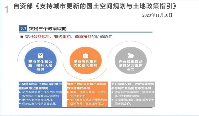 2024年全国国土空间规划年会《城市更新中规划与土地政策创新实践》周俭第3页