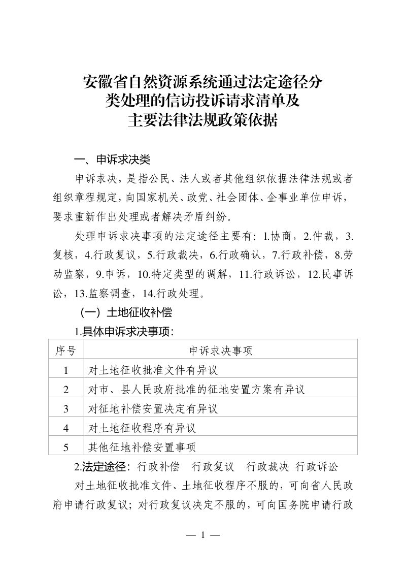 安徽省《自然资源系统通过法定途径分类处理的信访投诉请求清单及主要法律法规政策依据》皖自然资信函〔2024〕10号第1页