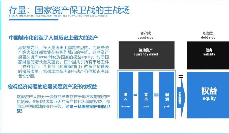 2024年全国国土空间规划年会《资源·资产·资本——国土空间规划的创新与转型》赵燕菁第1页