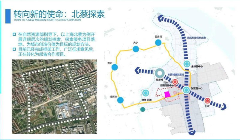 2024年全国国土空间规划年会《资源·资产·资本——国土空间规划的创新与转型》赵燕菁第3页