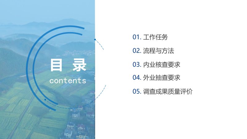 全国国土变更调查《2024年度国土变更调查成果核查要求》第2页