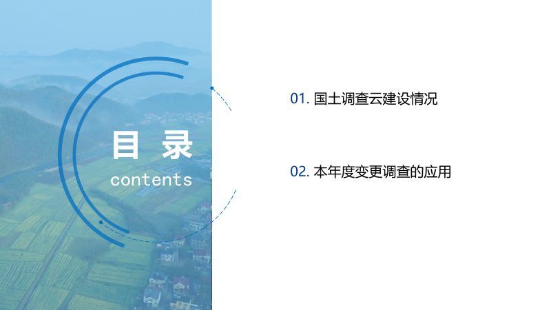 全国国土变更调查《2024年度国土变更调查“国土调查云”软件操作》第2页