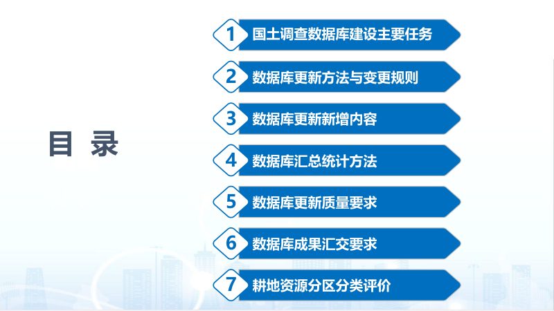 全国国土变更调查《2024年度国土变更调查数据库建设技术要求》第2页