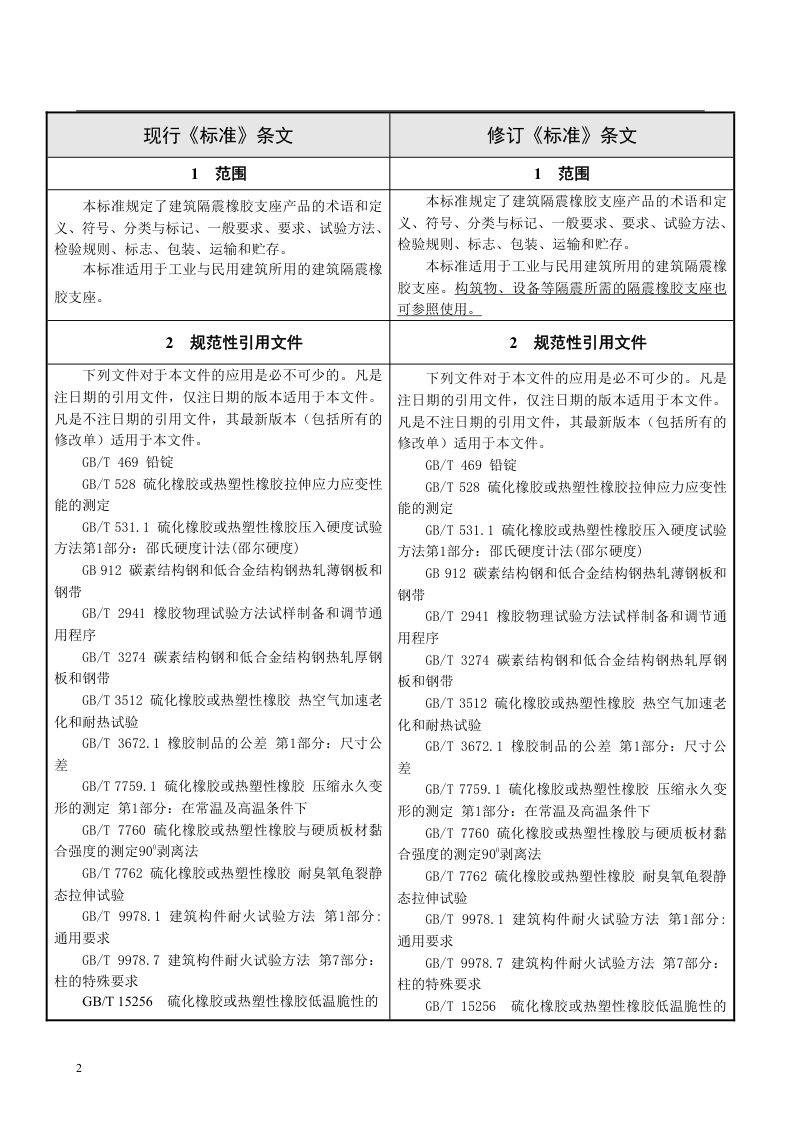 《建筑隔震橡胶支座》（修订征求意见稿）第2页