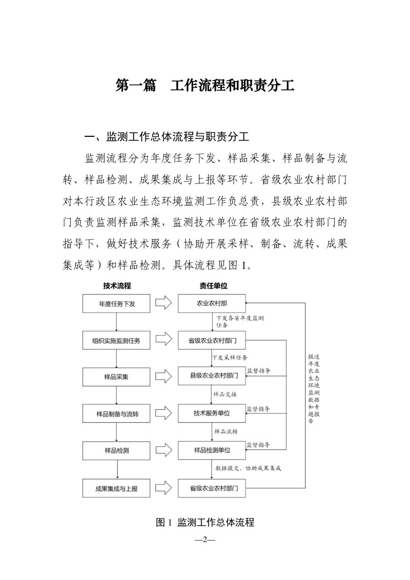农业生态环境监测技术规范《第一部分 农产品产地土壤环境监测技术规范（第一篇：工作流程和职责分工）》第3页