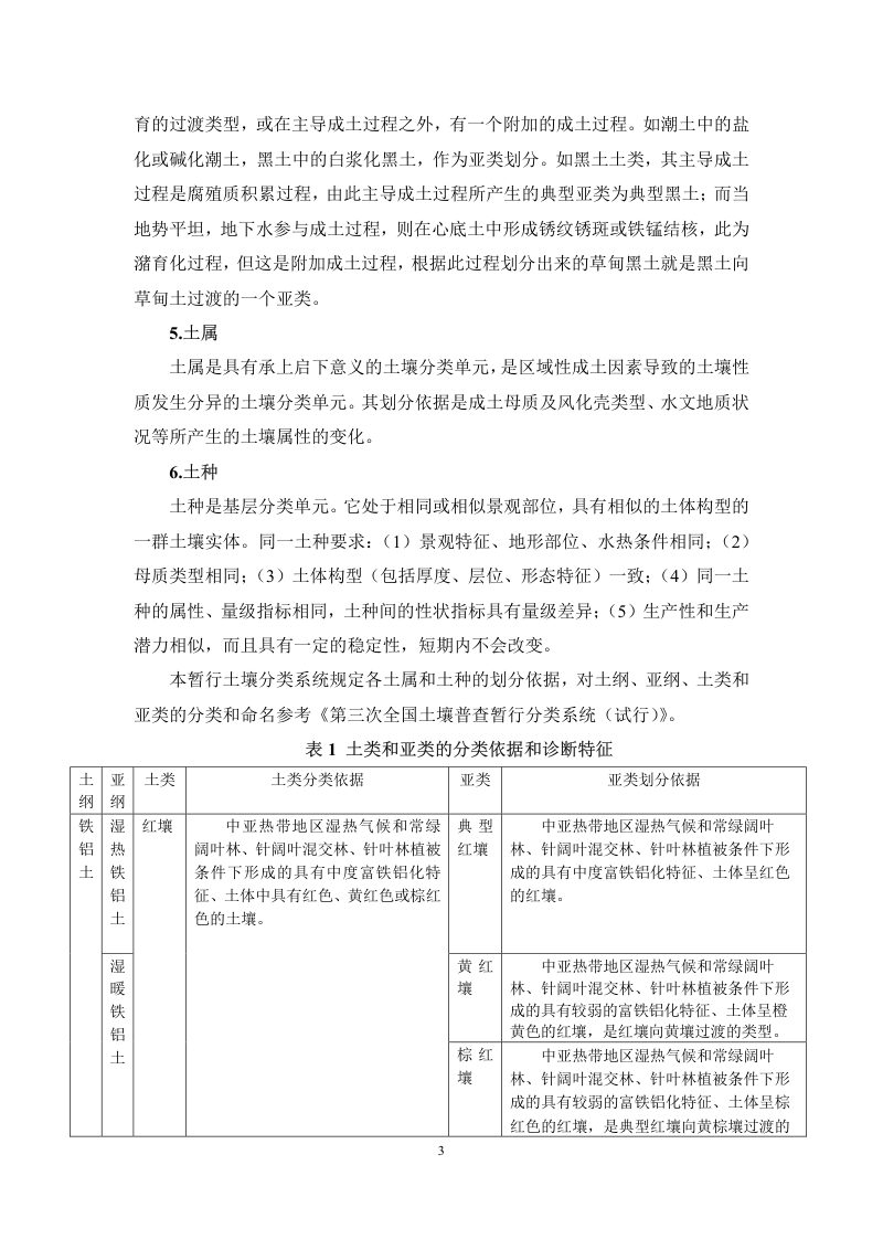 安徽省第三次全国土壤普查暂行土壤分类系统（试行）第16页