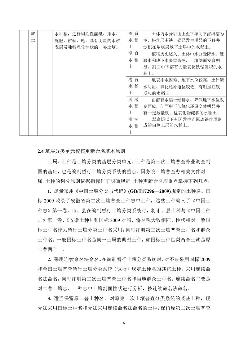 安徽省第三次全国土壤普查暂行土壤分类系统（试行）第19页