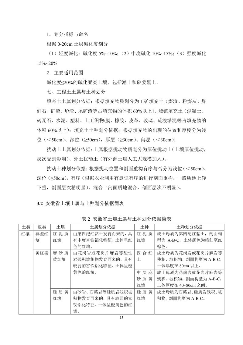 安徽省第三次全国土壤普查暂行土壤分类系统（试行）第26页