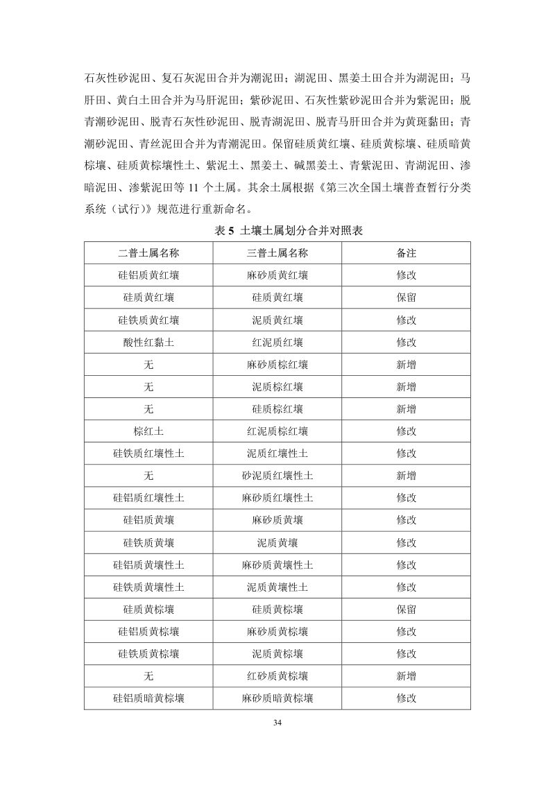 安徽省第三次全国土壤普查暂行土壤分类系统（试行）第47页