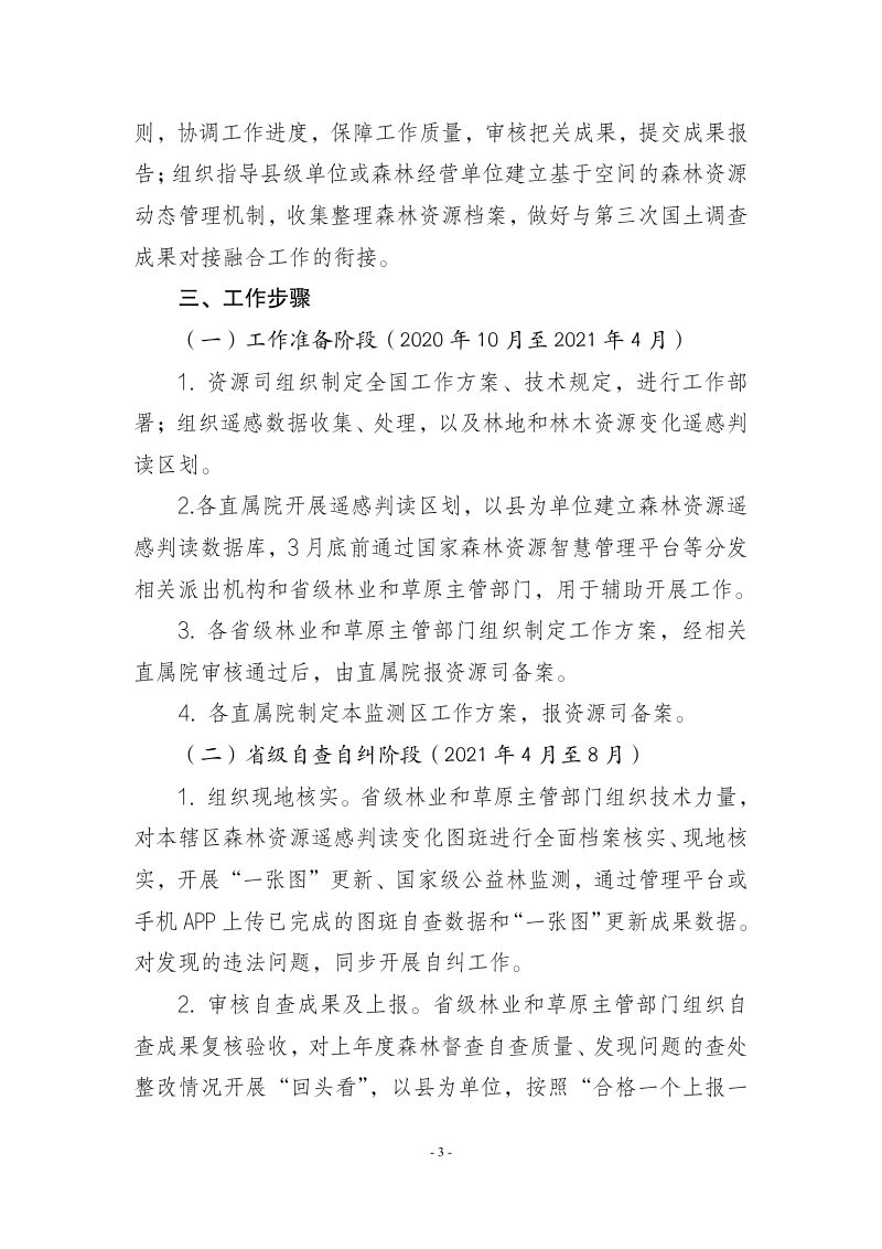 国家林业和草原局《2021年森林督查暨森林资源管理“一张图”年度更新工作方案》林资发〔2021〕26号第3页