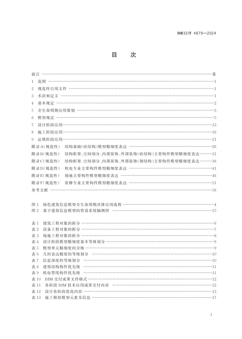 江苏省《绿色建筑信息模型应用技术标准》DB32/T 4879-2024第2页