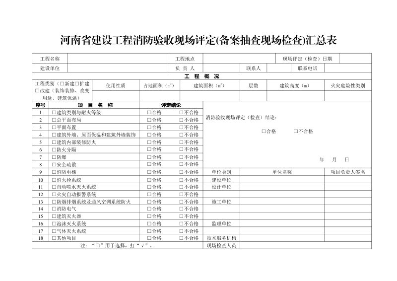 河南省建设工程消防验收现场评定记录表第3页