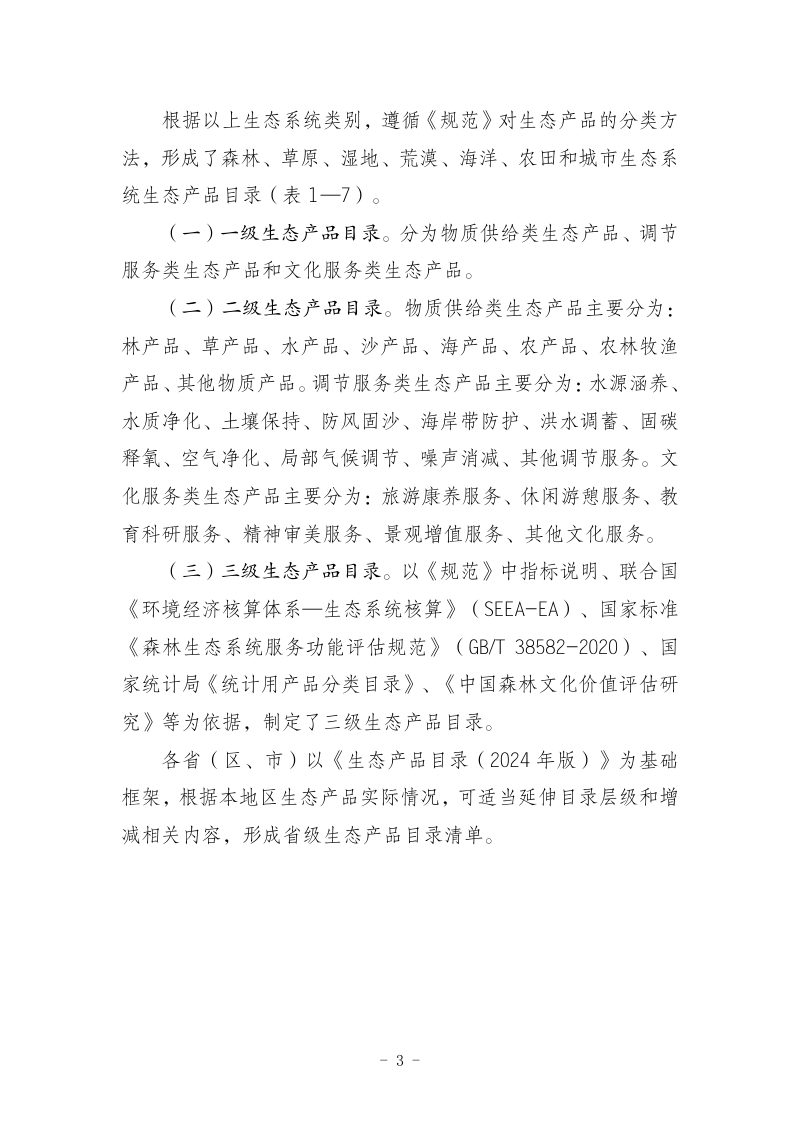 生态产品目录（2024年版）第3页