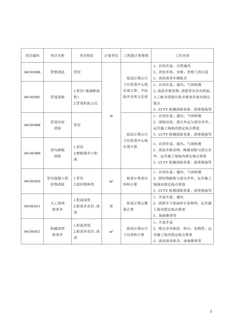江苏省城镇排水管道非开挖修复工程量计算标准第2页
