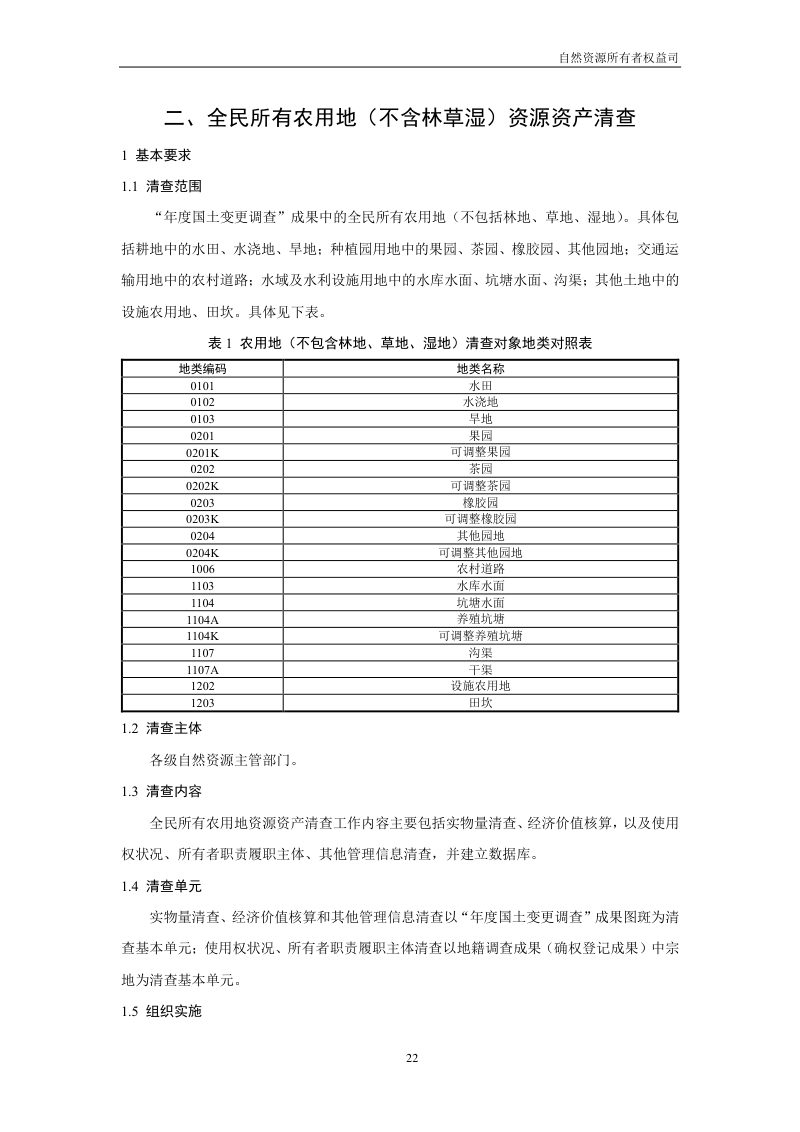 全民所有自然资源资产清查技术指南（试行稿）第24页