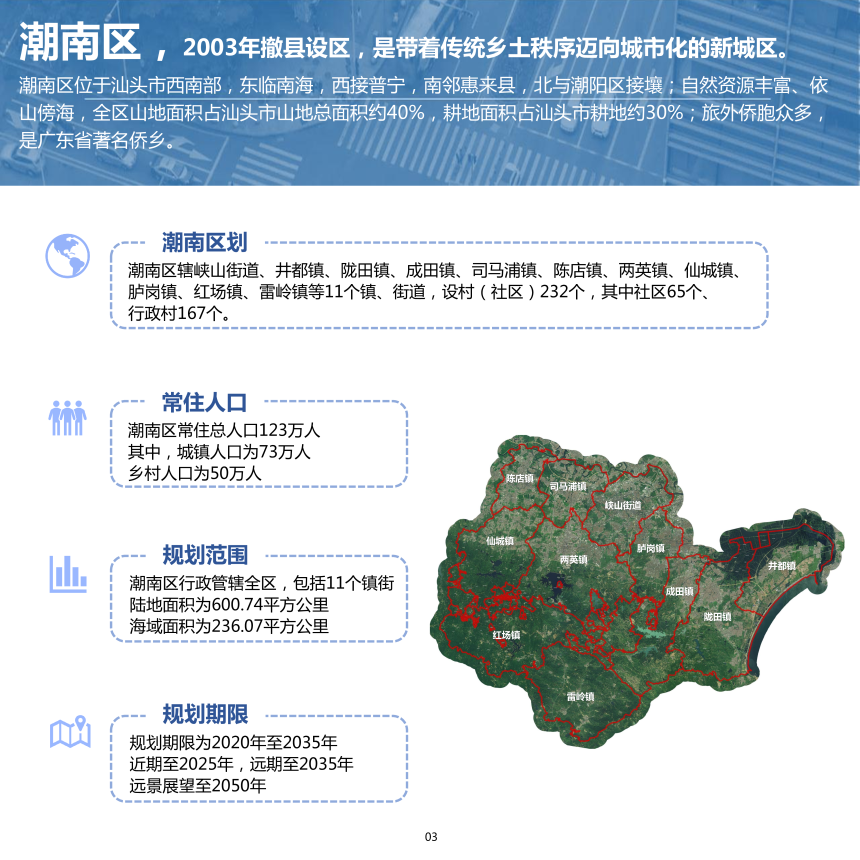 广东省汕头市潮南区国土空间总体规划（2020-2035年）-2