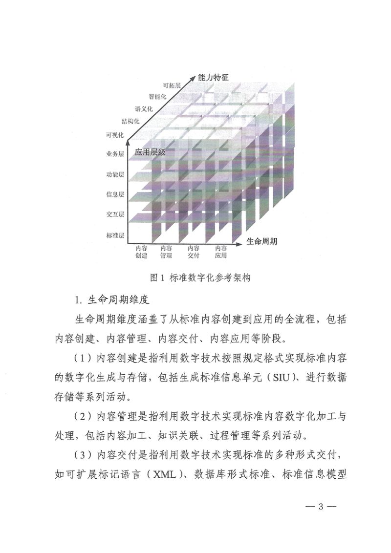 国家标准化管理委员会《标准数字化标准体系建设指南》国标委发〔2025〕14号第3页