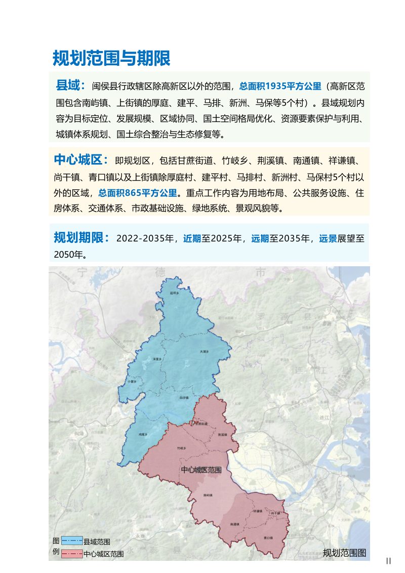 福建省闽侯县国土空间总体规划（2022-2035年）第3页