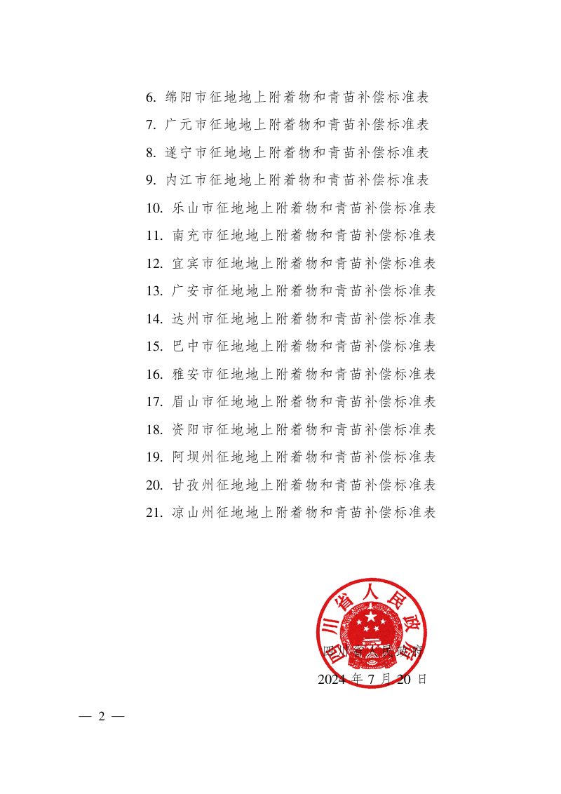 四川省人民政府《关于同意各市(州)征地地上附着物和青苗补偿标准的批复》川府函〔2024〕190号第2页