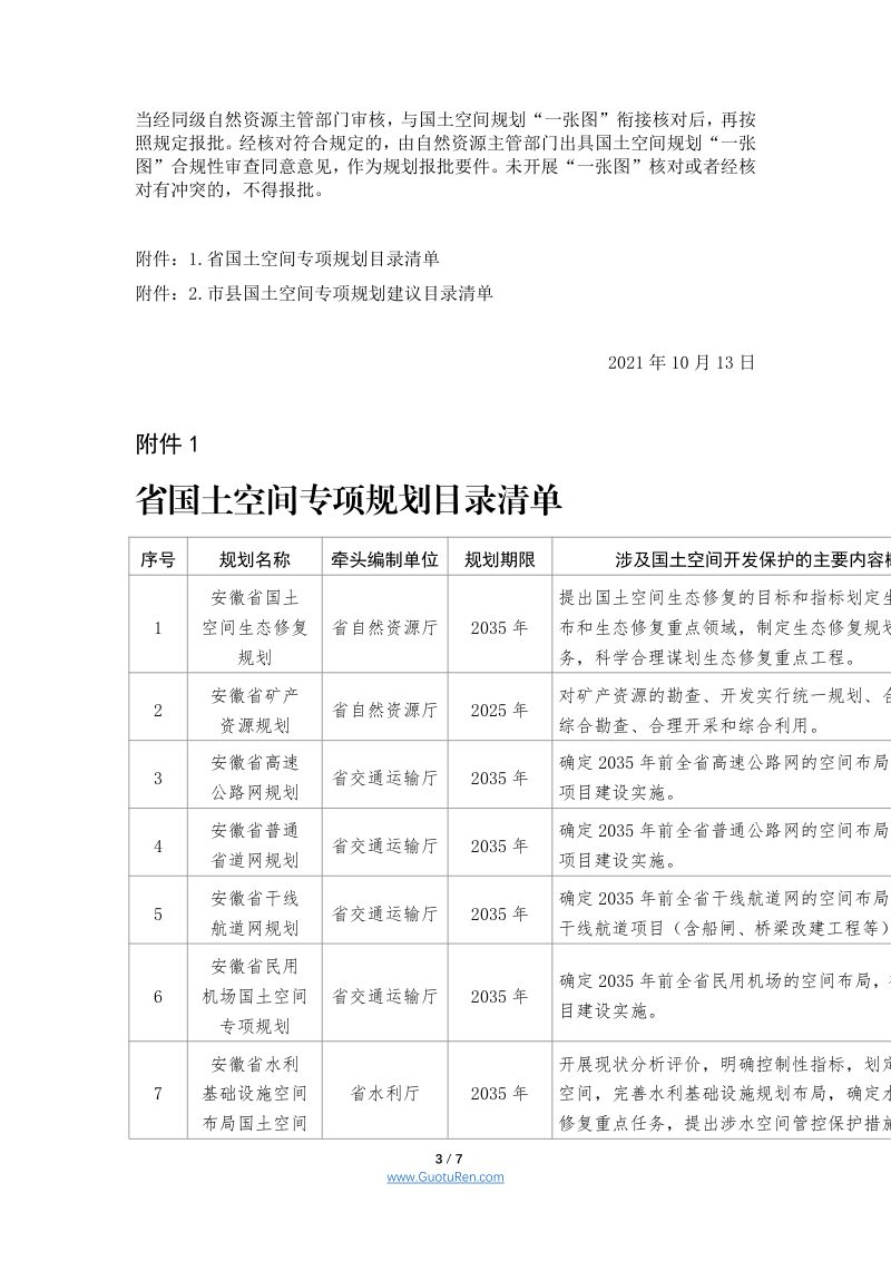 安徽省《关于开展国土空间专项规划编制工作的通知》皖国土规办〔2021〕18号第3页