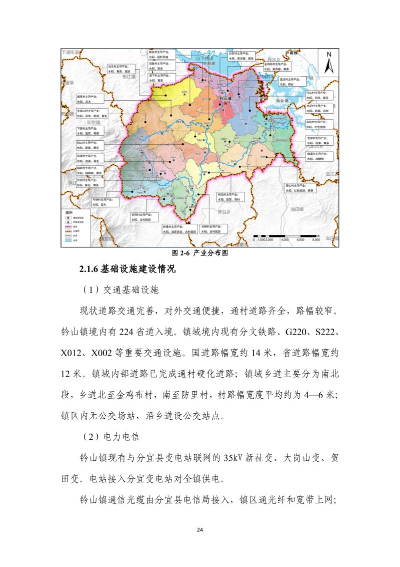 分宜县钤山镇全域土地综合整治实施方案第31页