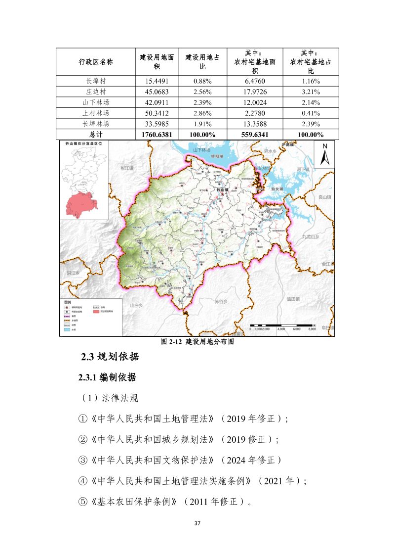 分宜县钤山镇全域土地综合整治实施方案第44页