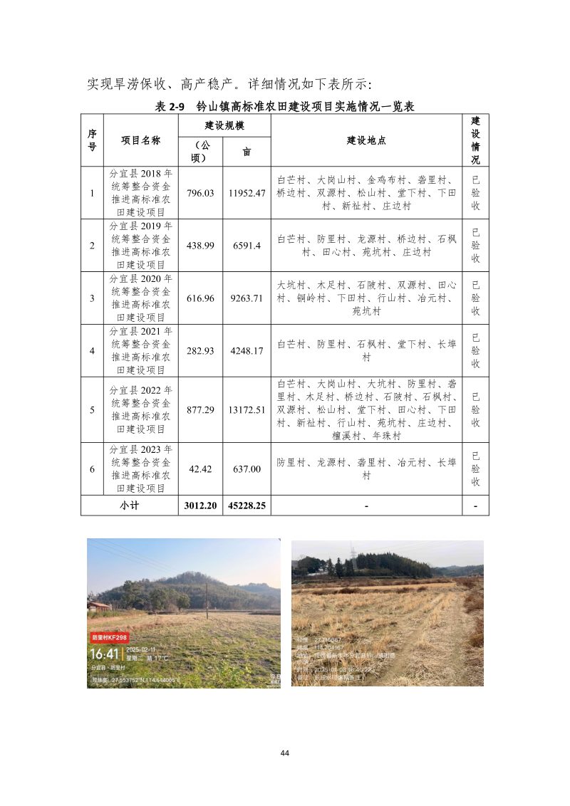 分宜县钤山镇全域土地综合整治实施方案第51页