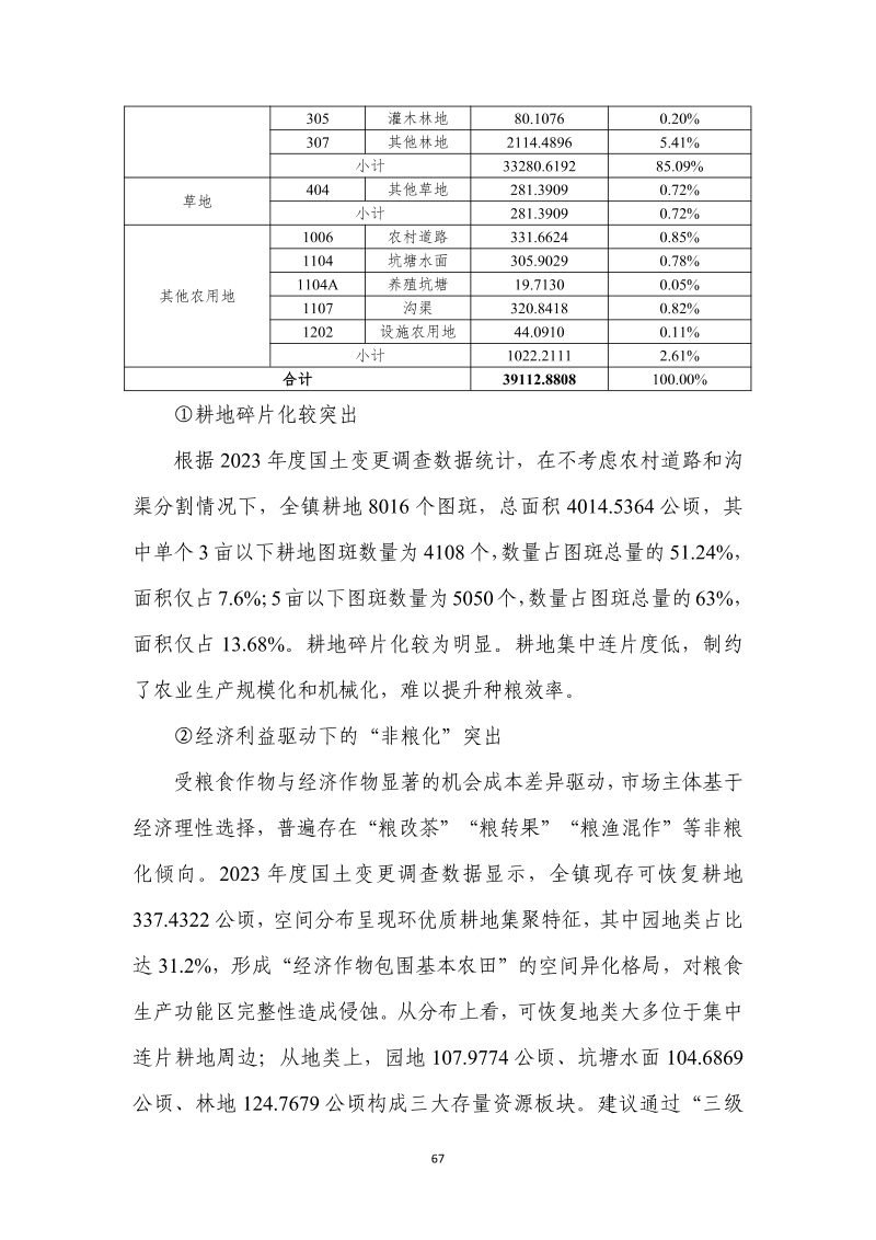 分宜县钤山镇全域土地综合整治实施方案第74页