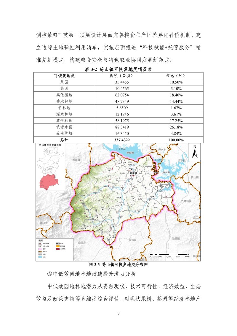 分宜县钤山镇全域土地综合整治实施方案第75页