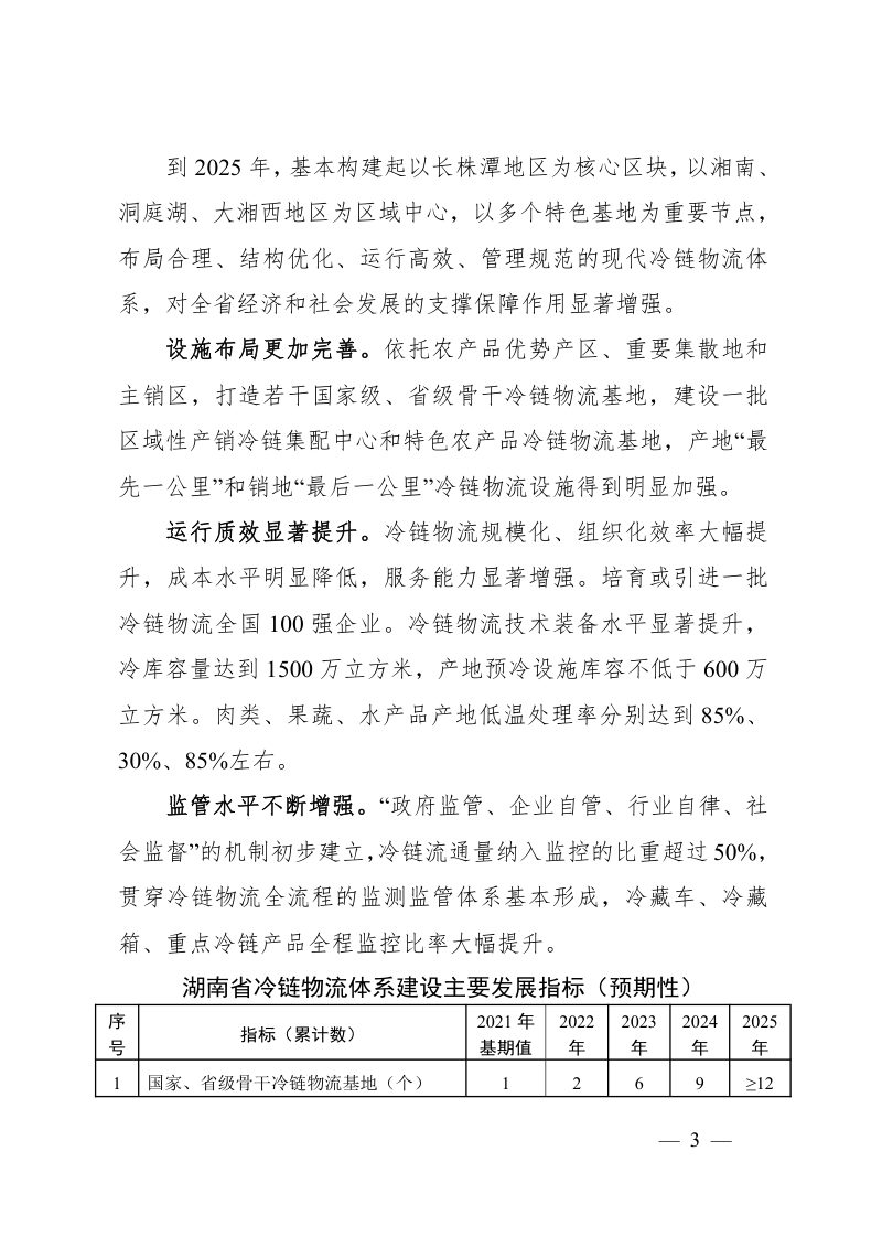 湖南省冷链物流体系建设行动方案（2022—2025年）第3页
