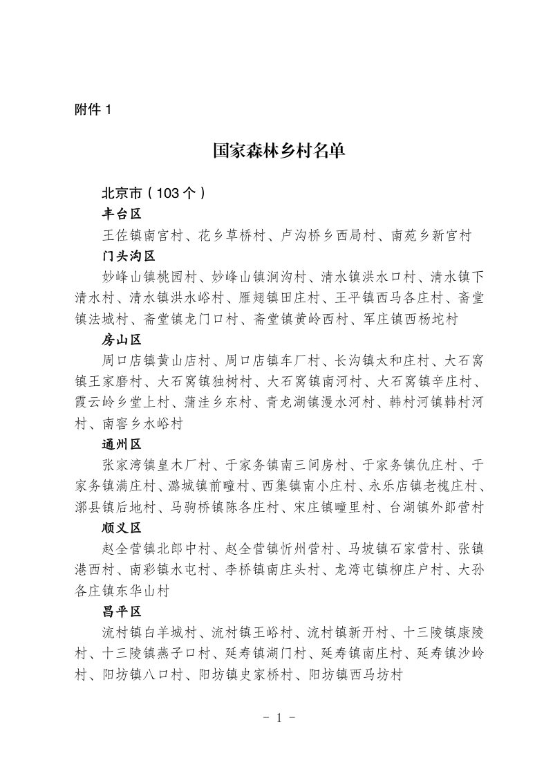 国家林业和草原局《关于公布第一批国家森林乡村名单的通知》林生发〔2019〕126号第3页