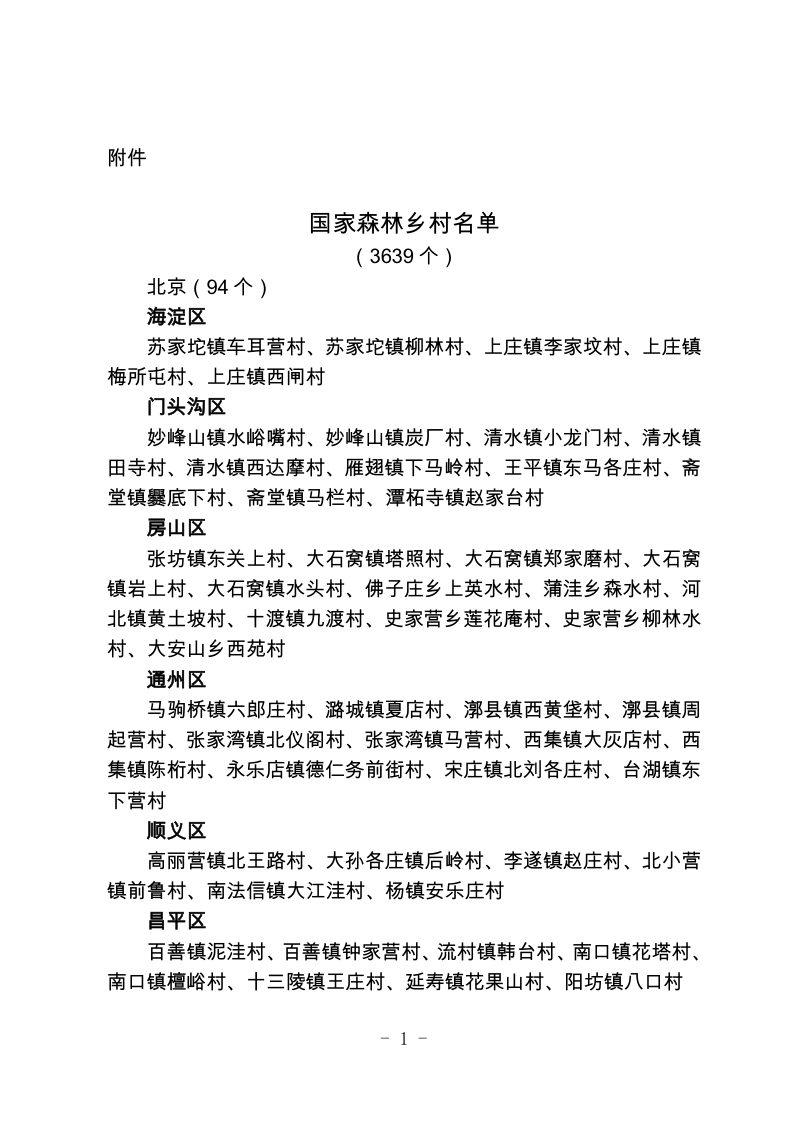 国家林业和草原局《关于公布第二批国家森林乡村名单的通知》林生发〔2019〕127号第3页