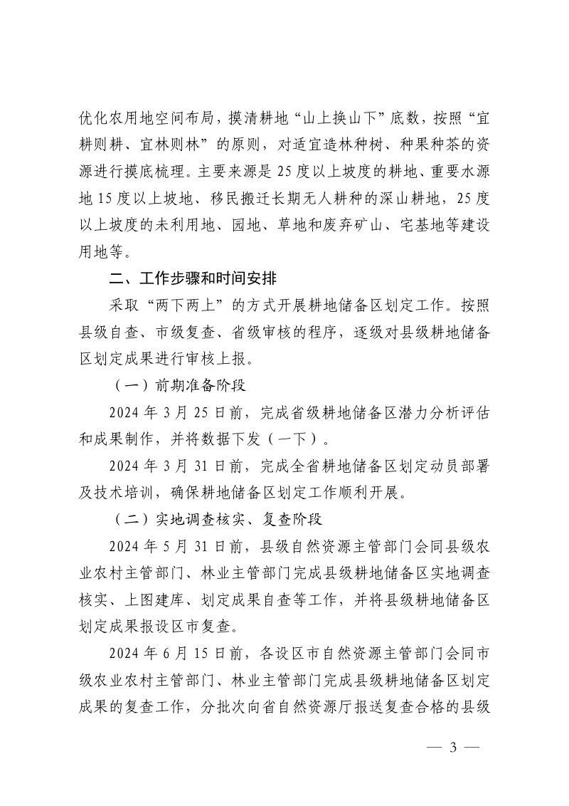 江西省自然资源厅 江西省农业农村厅 江西省林业局《关于划定耕地储备区的通知》赣自然资字〔2024〕8号第3页