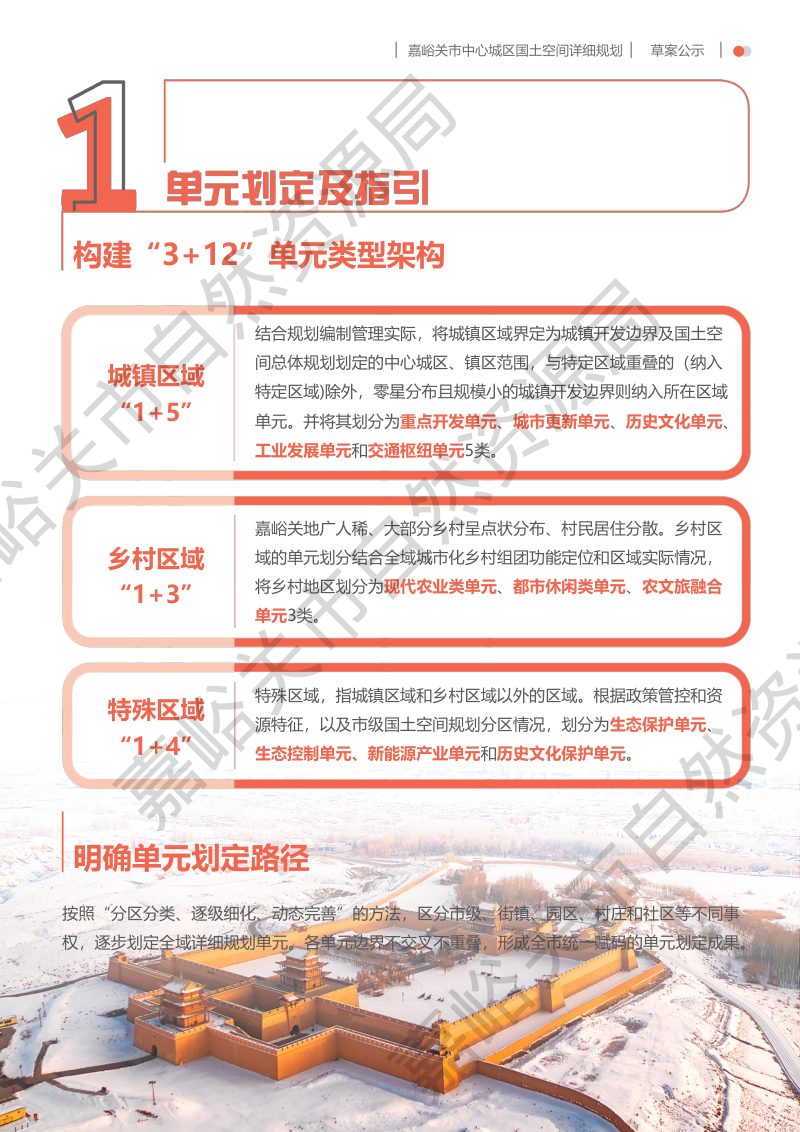 嘉峪关中心城区国土空间详细规划公示稿第3页