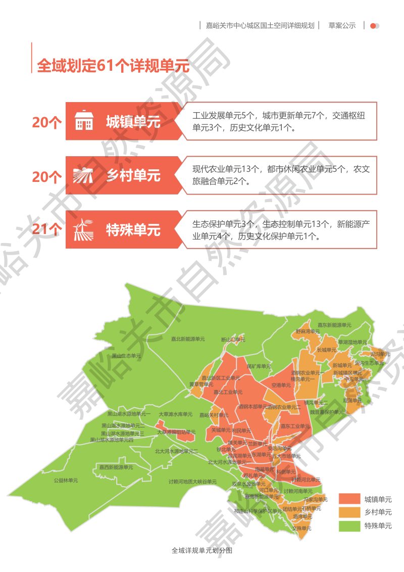 嘉峪关中心城区国土空间详细规划公示稿第4页