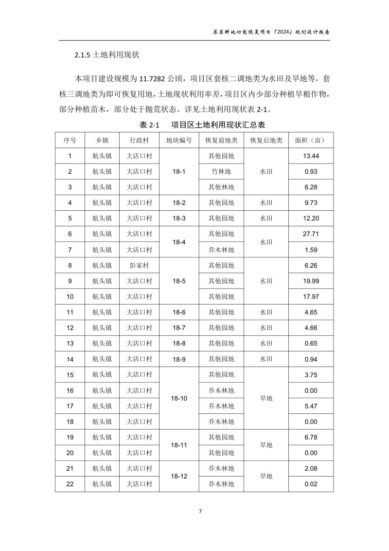 村庄耕地功能恢复项目规划设计报告第12页